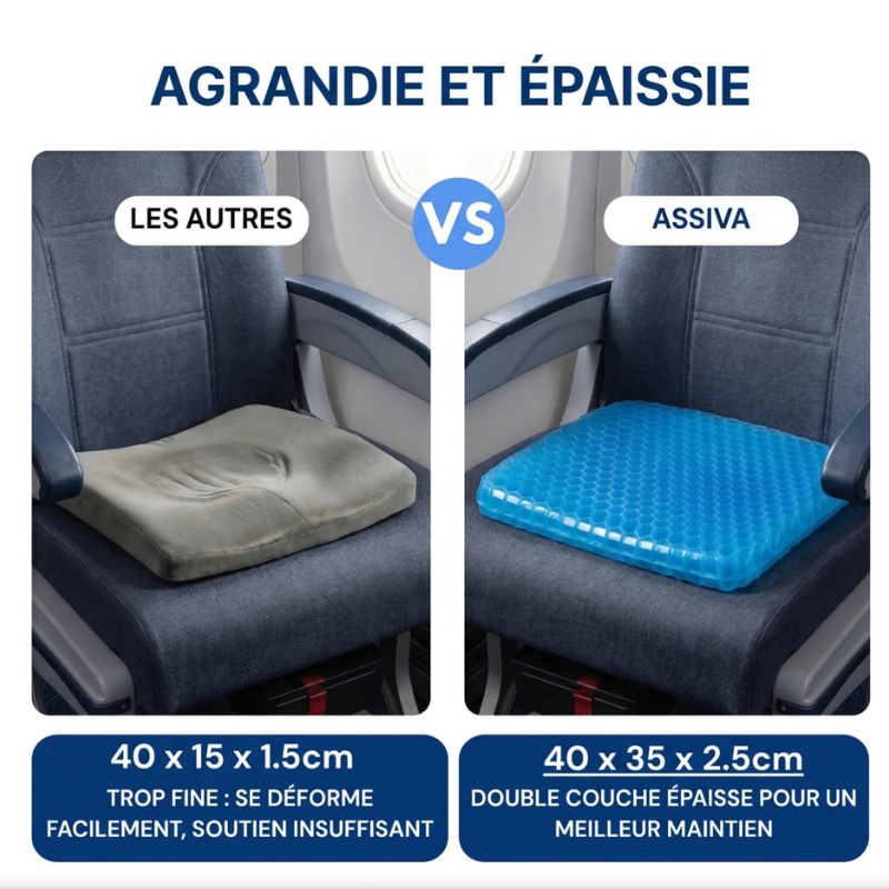 Coussin en Gel de Voyage - Ovvea