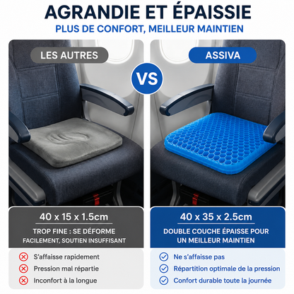 Coussin en Gel de Voyage - Ovvea