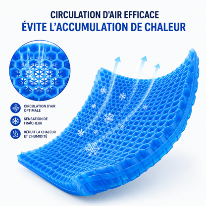 Coussin en Gel de Voyage - Ovvea