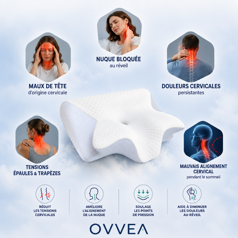 Oreiller Ovvea — Dormez mieux sans douleur
