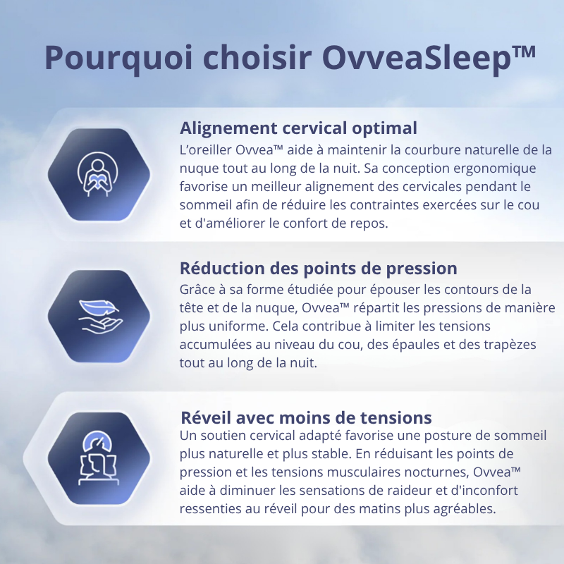 Oreiller Ovvea — Dormez mieux sans douleur