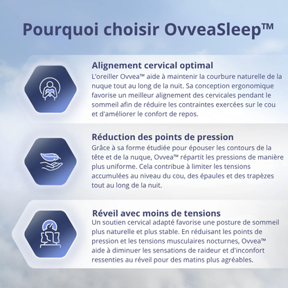 Oreiller Ovvea — Dormez mieux sans douleur